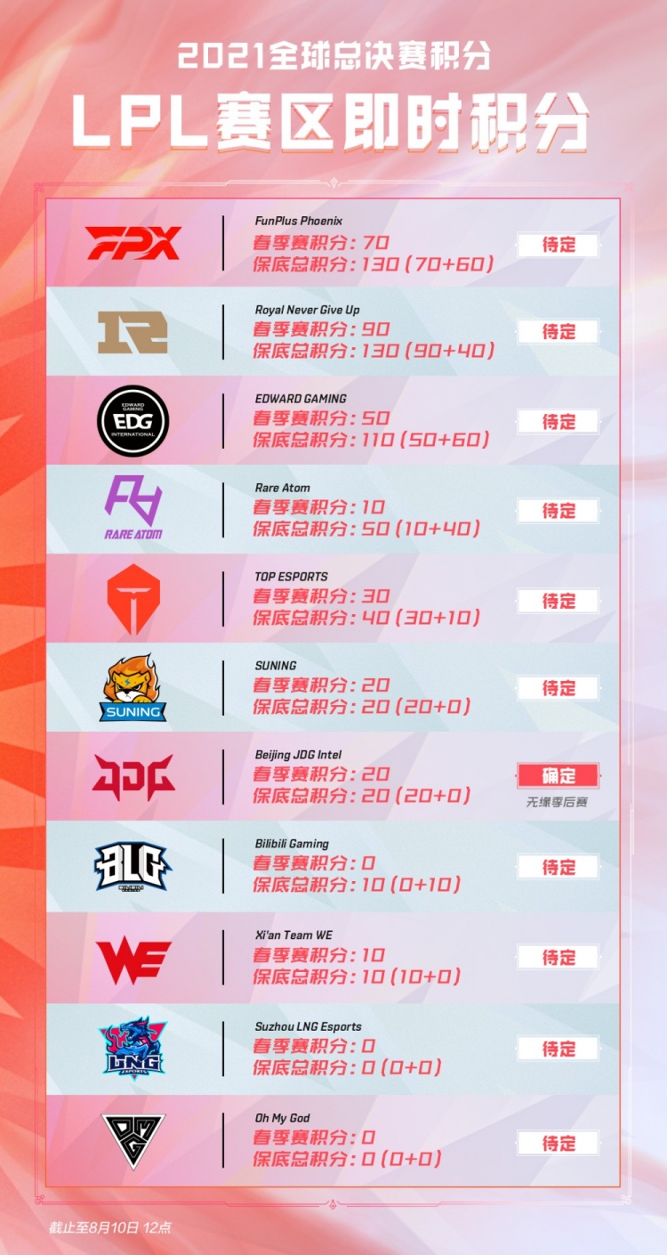 比赛中难以 比赛中难以