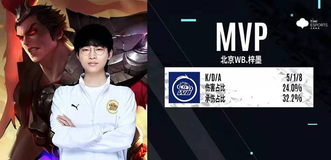 品牌共建计 品牌共建计