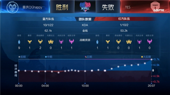 为德国队的 为德国队的