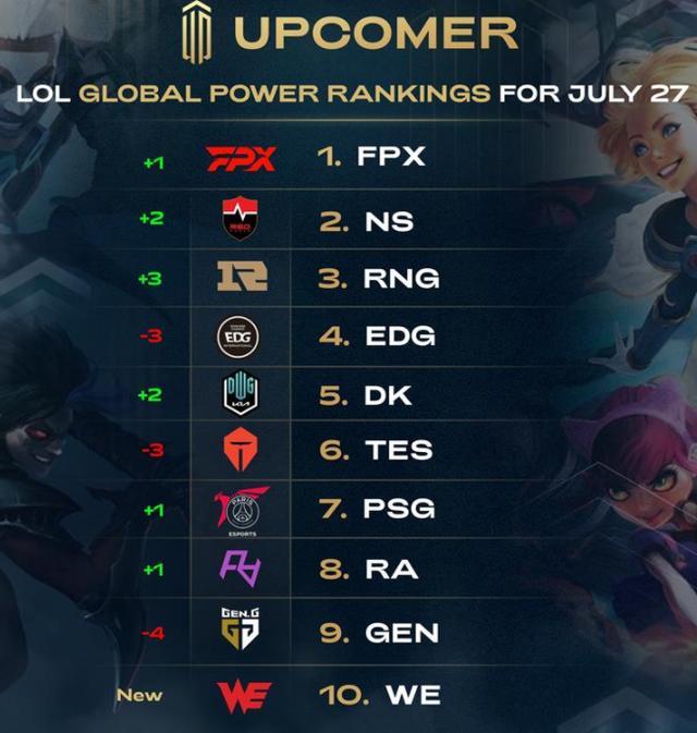 球队面对区 球队面对区